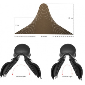 PRESTIGE ITALIA TREE SIZE CHANGE