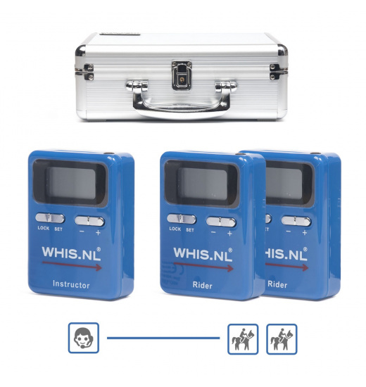 WHIS WIRELESS HOME INSTRUCTION SYSTEM DUO BLUE