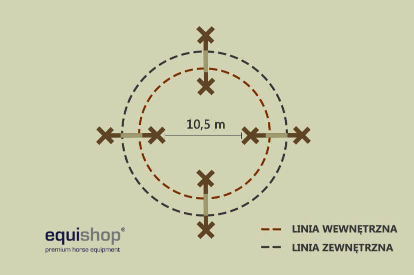 cztery koziołki galop1