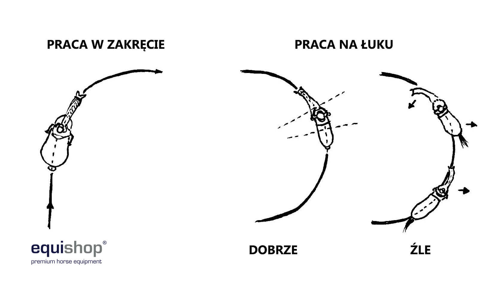 praca na łuku1