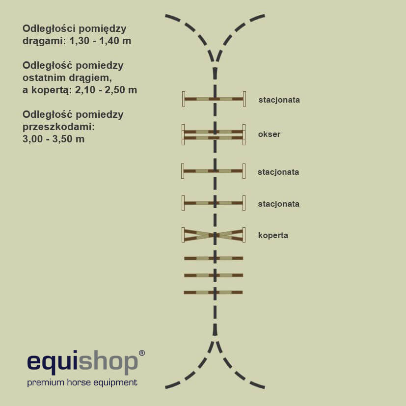 przykładowy szereg gimnastyczny skok-wyskok1