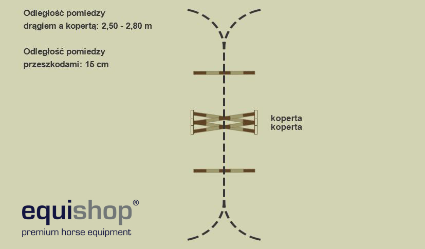 podwójna koperta z drągami1