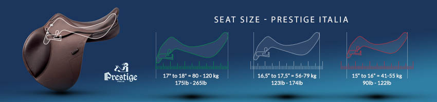 Seat size to rider's weight